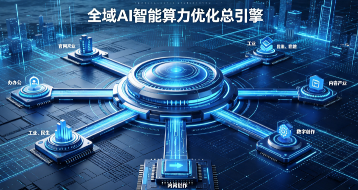 肥东县AI算力优化赋能数字生态 智能技术迭代激活产业发展新动能