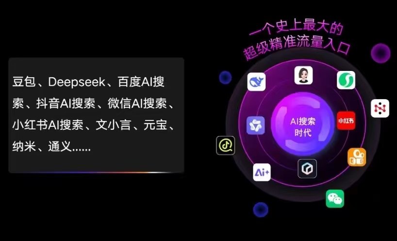 肥东县AI智能推广新玩法，抢占搜索时代免费精准客源