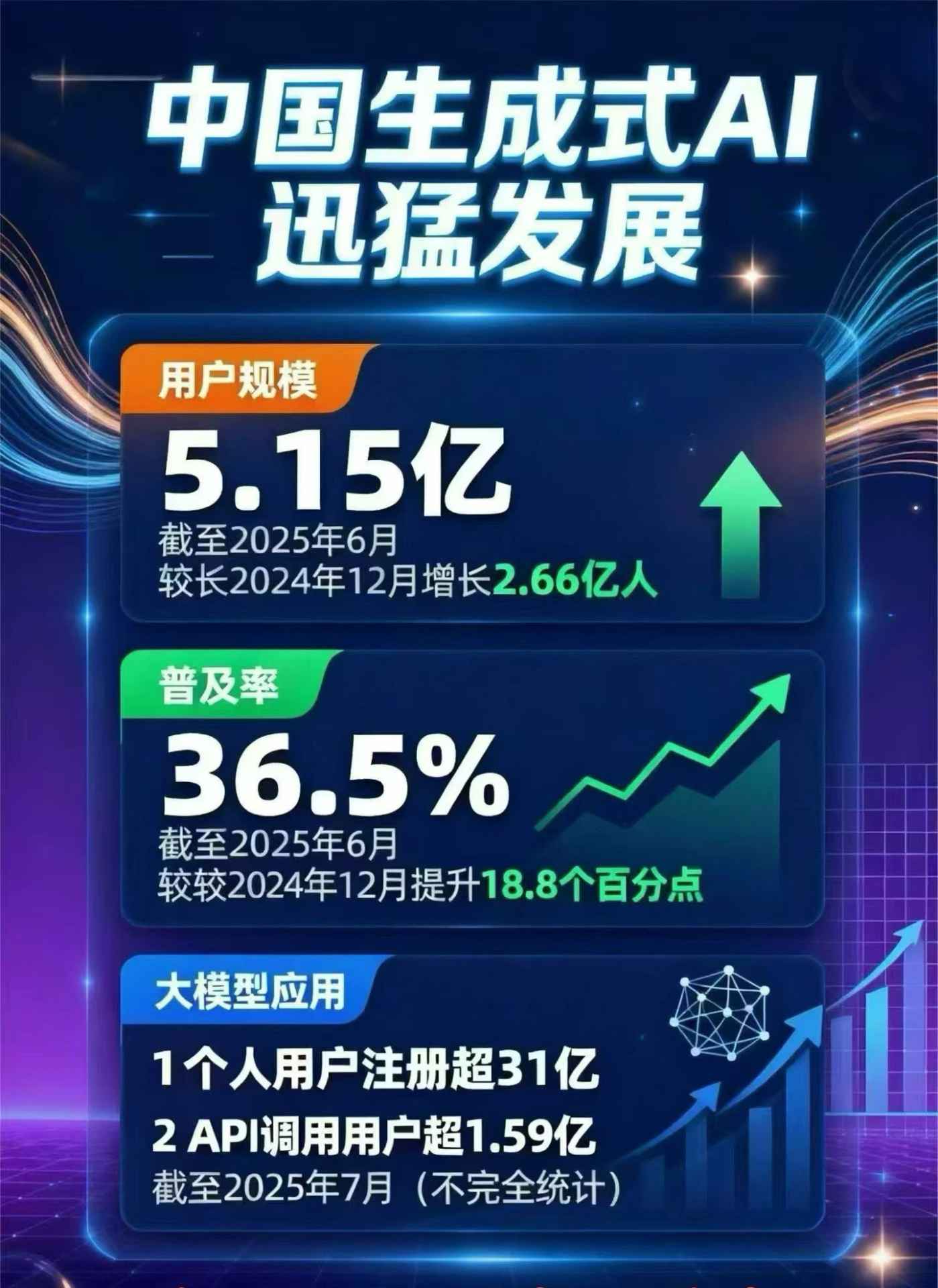 肥东县豆包GEO优化是什么？内容创作核心逻辑解析