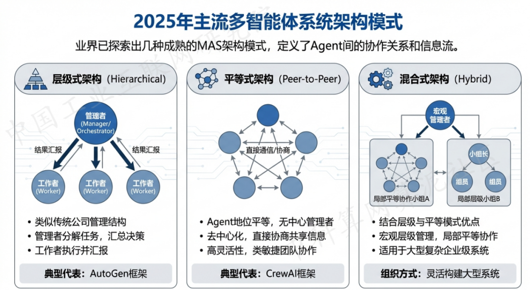 肥东县 AI 智能体商业应用探析：智能自主程序助力企业数字化升级