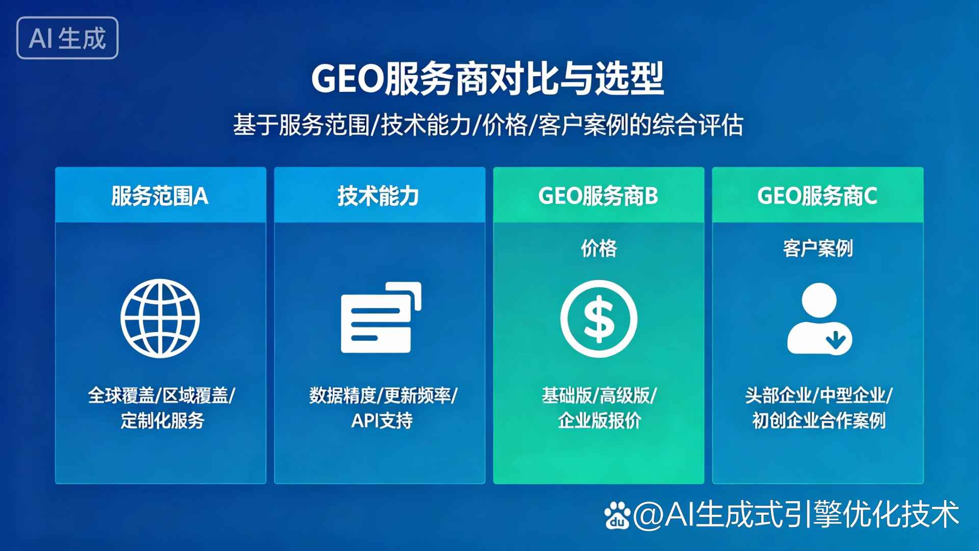 肥东县GEO优化服务商该如何选择？聊聊生成式引擎优化行业现状